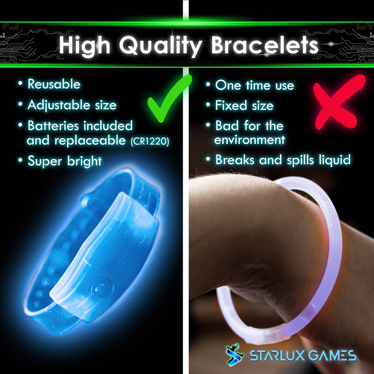 Glow Tag – With 12 Glow in the Dark Game Options
