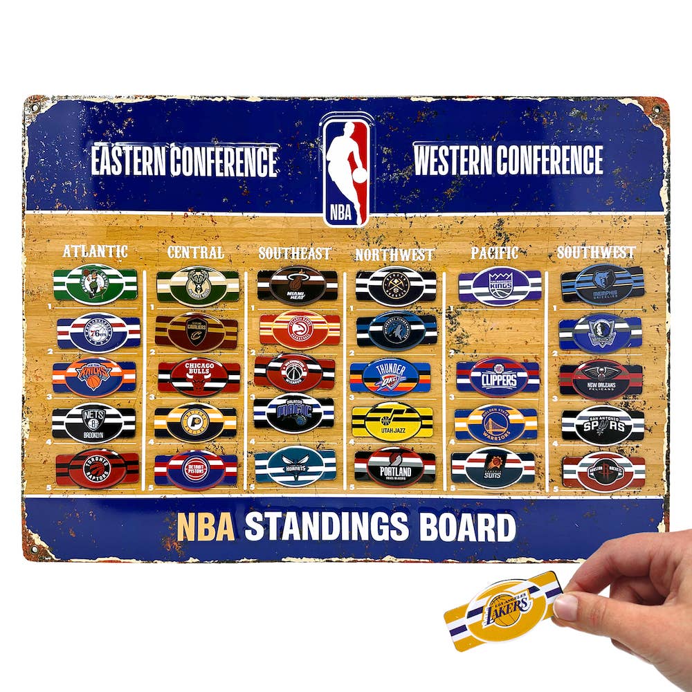 NBA Magnetic Standings Board
