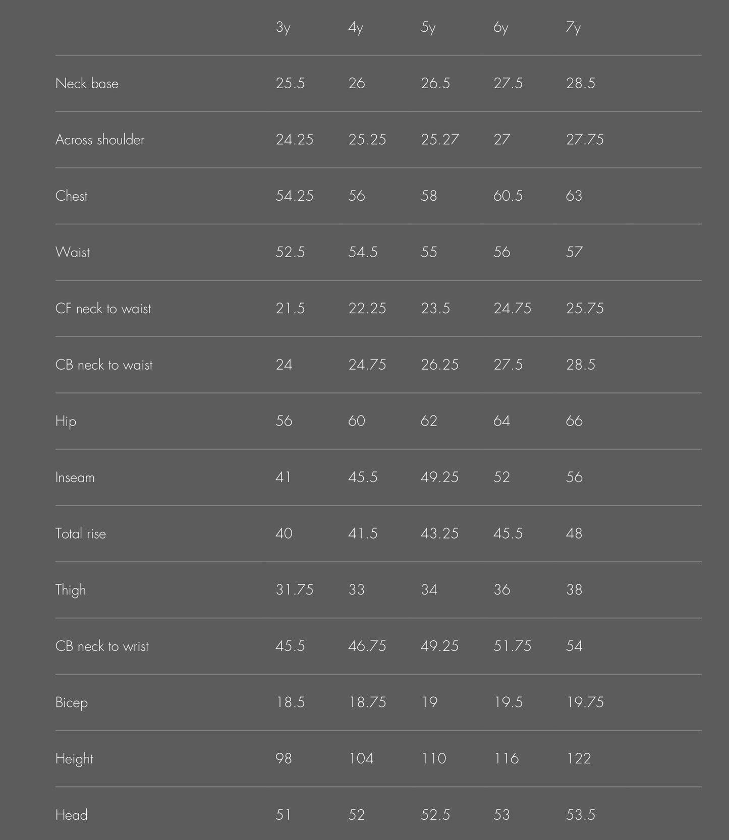 Eloise Jersey Blouse & Pinafore Set from Rachel Riley London Inc.