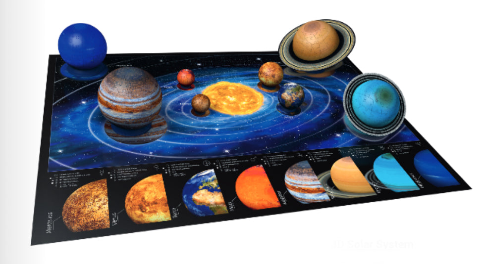 3D Solar System
