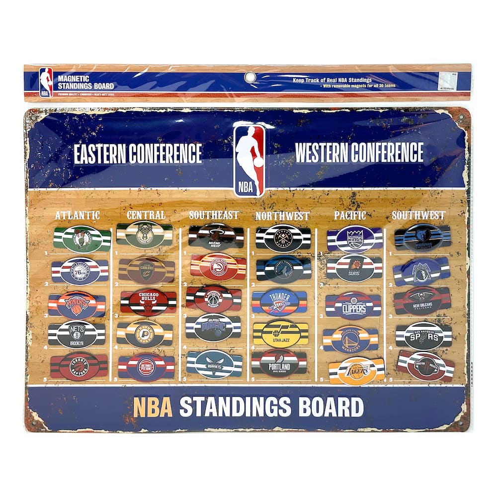 NBA Magnetic Standings Board