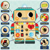 BLINKITY BOT