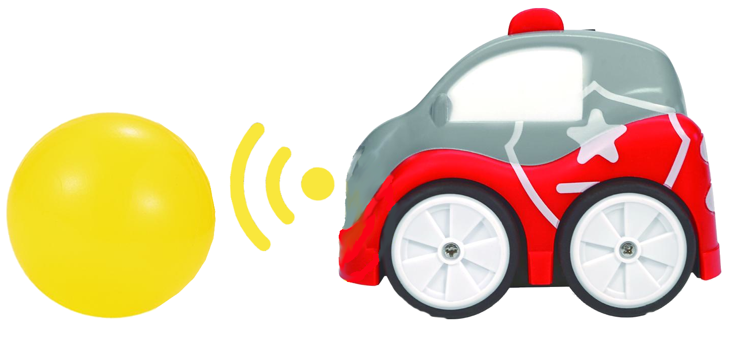 Hyper Runner Zippy Car - RC Mini Car Toy With 4 Ways To Play - Einstein's Attic
